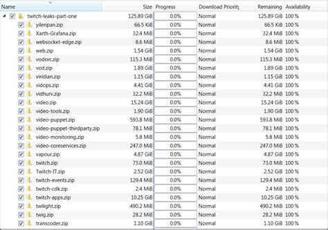 Twitch payout leak: Streaming site has source code,。